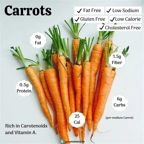benepisyo ng carrots|Carrots 101: Nutrition Facts and Health Benefits.